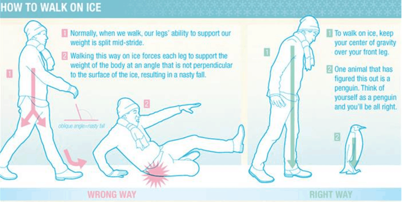 Tips to Stay Safe in Icy Weather