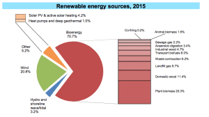 Screen Shot 2016 08 02 at 11.20.15