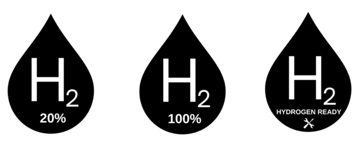 Hydrogen Appliance Labelling
