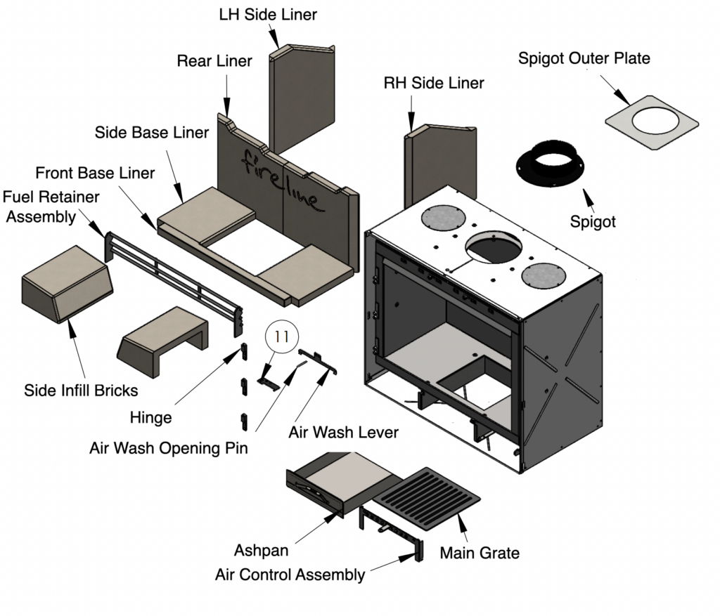What are the Parts of a Stove?