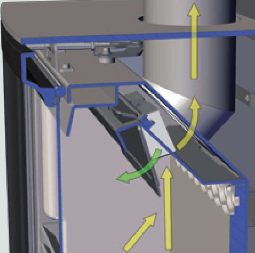 active baffle